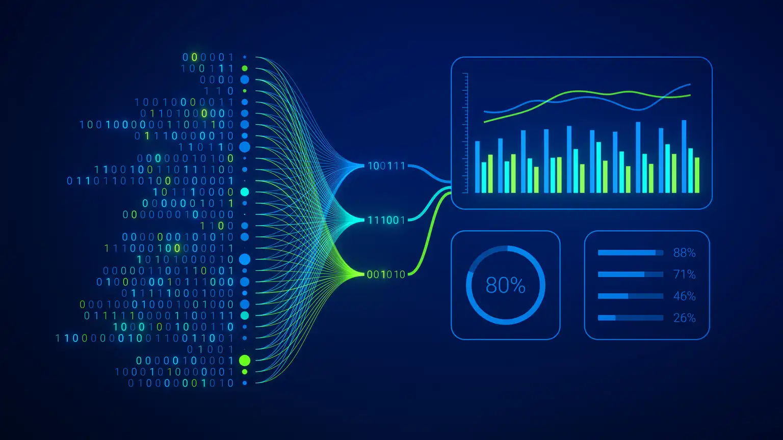 Top Benefits of Using Rotating Proxies for Web Scraping